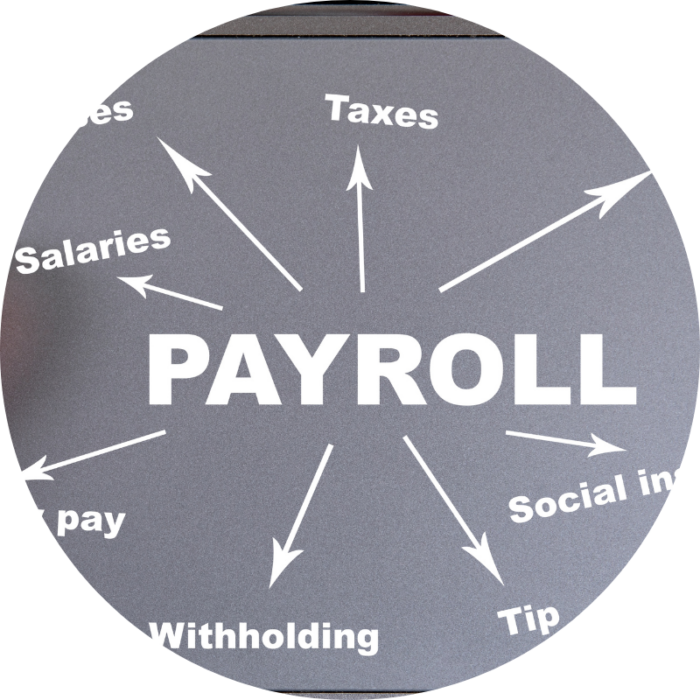 Managing Payroll To Withhold The Correct Amount Of Taxes Southland Data Processing 3032